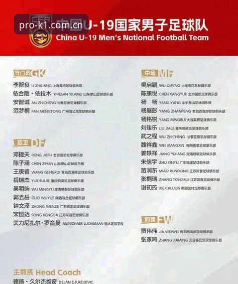 U19国足土伦杯出局的3个关键问题——以专业铭刻活力2026版本iOS版带你回看01射门数据